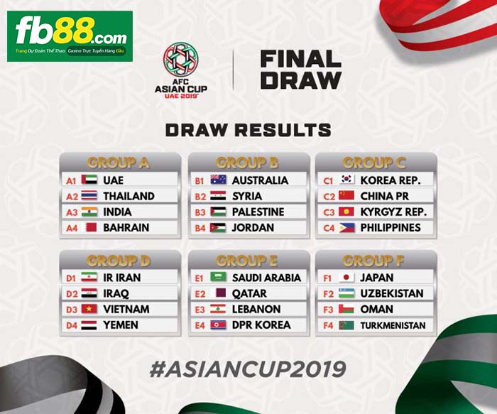 fb88-Chia bảng thi đấu asian cup 2019