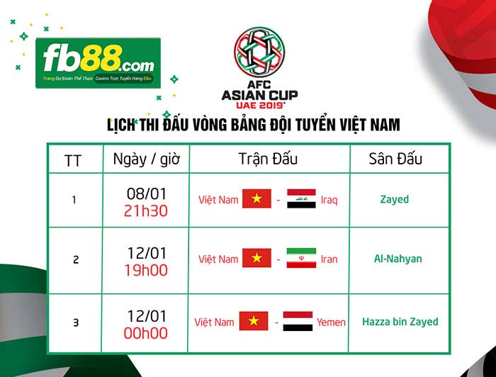 fb88-Lịch thi đấu đội tuyển Việt Nam Asian cup 2019