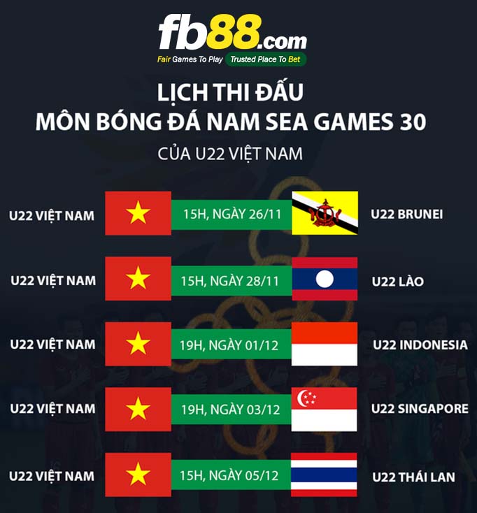 fb88-Lịch thi đấu bóng đá nam sea game 30